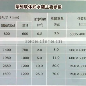 Soft Body Water Storage Tank thumbnail-3