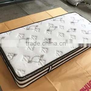 Cheap Spring Mattress Wholesale Factory thumbnail-2