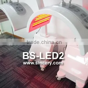Led Light For Face Multi-Function Photon Led Facial Led Light Therapy Skin Rejuvenation Pdt LED Light Therapy Equipment thumbnail-5