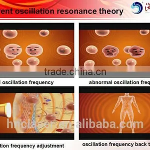 Pain Relieve for Cancer and Diabetes Patient thumbnail-4