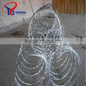 Razor Wire thumbnail-3
