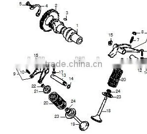 Loncin Gn300 Engine Parts Gn300 Cam Shaft Valve thumbnail-1