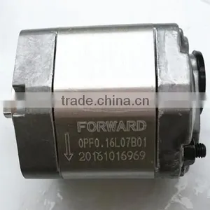 Hot Selling Mini Hydraulic Gear Pump From China Hydraulic Pump Manufacturers thumbnail-1