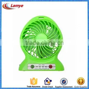 Top Selling Products in Poertable Air Cooler Powerful Small Fan With Strong Wind thumbnail-3