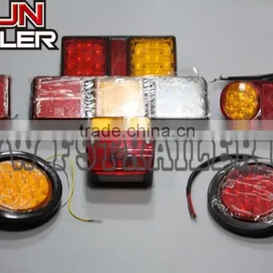 Various Types and Shapes of LED Light thumbnail-4