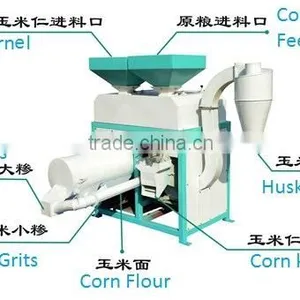 12TPD Steel Structure Manual Corn Mill Grinder Maize Flour Production Machinery Maize Crushing Machine Corn Planting Machine thumbnail-5