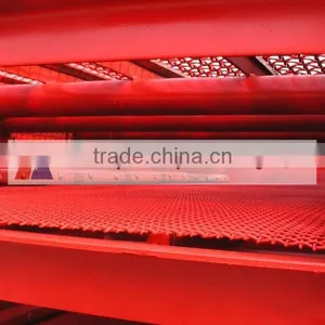 YK Series Circular Vibrating Screen for Mineral Ore thumbnail-1