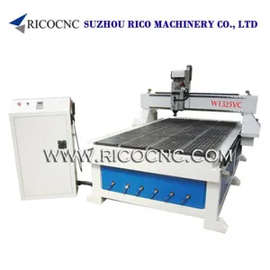 Suzhou Rico Machinery Co., Ltd company overview - view 1 thumbnail