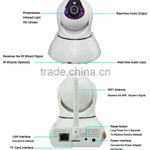 Smartphone Baby Monitor Real-Time IP Camera Monitoring System thumbnail-2