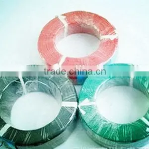 Top Level Best Selling Wire Cable Companies thumbnail-5