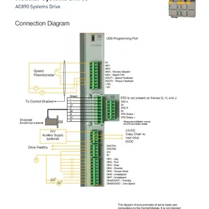 Parker SSD AC890 Series AC Variable Frequency Drives 890CD-531200B0-000-1A000 Servo Driver thumbnail-5