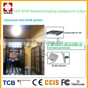 ISO18000-6C(EPC GEN2) Long Range Passive RFID Reader thumbnail-2