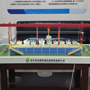 Steel Plant Sand Table Model Manufacturer thumbnail-1