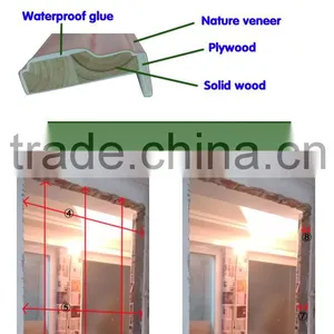 Chinese Style Fancy Woodwork Folding Screen Door thumbnail-3