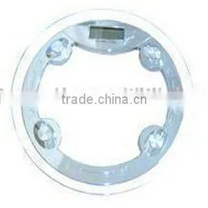 Utility Round Glass Body Scales thumbnail-1