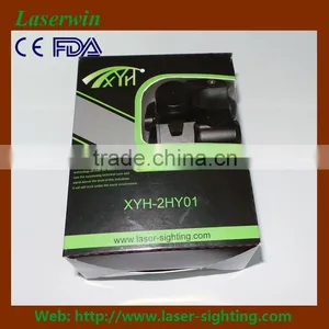 The Smallest Gun Laser Sights Used for Various Pistols thumbnail-5
