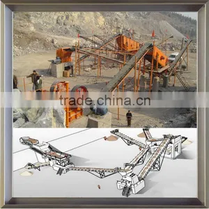 China Leading Manufacturer High Capacity Sand Production Line Sand Making Machine Plant With Full Service thumbnail-1