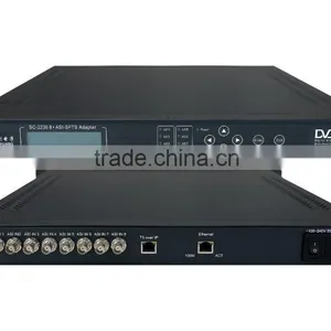 SC-2236 8 Channels Asi to Iptv Adapter thumbnail-1