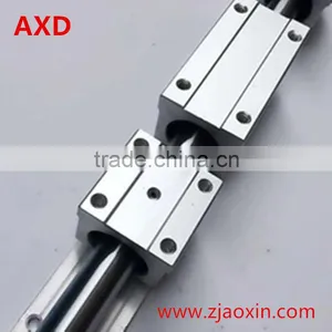 High Quality Tour Guide System Unit SBR20LUU on Shopping thumbnail-6