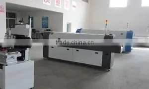 Beijing Glichn S&T Development Co., Ltd. company overview - view 2 thumbnail