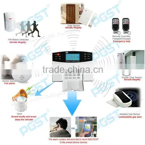 Multi-function Language Intruder Alert Alarm System With DIY Sensor PG-500 PGST thumbnail-4