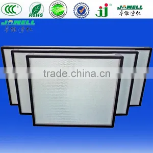 ISO CE SGS Jowell Mini Pleat Hepa Filters Manufacture thumbnail-4