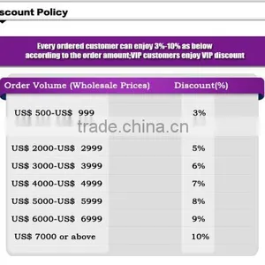 Powell China Wholesale Animal Jewelry Dogs thumbnail-6