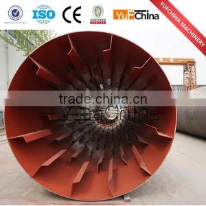 Multi-functional Industrial Rotary Dryer thumbnail-6