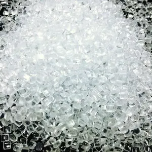What Are the Common Import Methods of Polypropylene? thumbnail-2