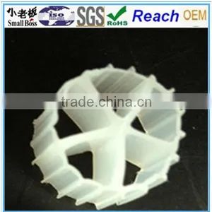 Plastic Body/tank Plastic Body Model Plastic Body Suit thumbnail-1