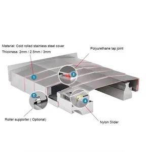 CNC Machine Cold Plate Steel Accordion Dust Cover Bellows Type Protective Telescopic Cover Protective Armor thumbnail-5