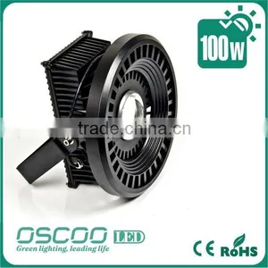 2800K~6500K Explosion 100w Proof Flood Lighting thumbnail-1
