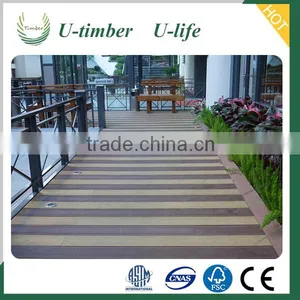 Weather Resistant Cheap Wpc Best Composite Decking thumbnail-1