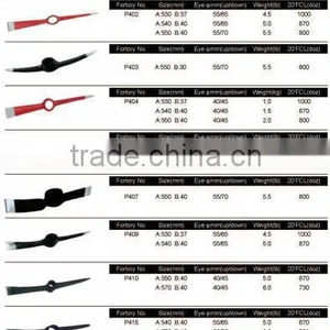 Plastic Handle Pickaxe Form Tangshan Factory Madeinchina thumbnail-1