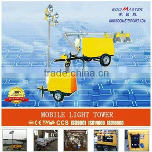 Floodlighting Tower Generator thumbnail-1