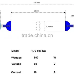 UV Curing Lamps 9000W thumbnail-6