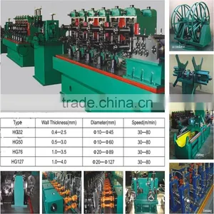 Longitudinal Seam Welding Machine thumbnail-1