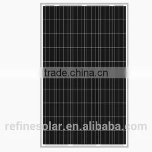 Price per Watt Solar Panels thumbnail-1
