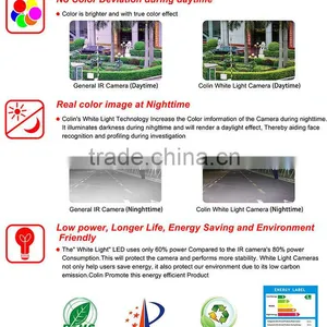 Colin hi Focus Cctv ir Camera hd Ccd Viewerframe Mode ip Camera thumbnail-4