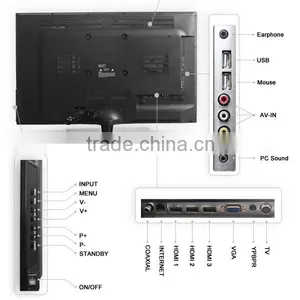 LED TV/LCD TV/Smart TV/3D TV thumbnail-5