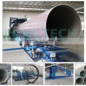 CFW Pipe Machine thumbnail-1