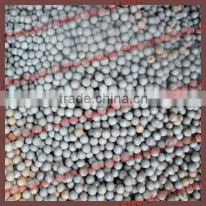 Grinding Media For Ball Mills thumbnail-1