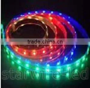 Pixel LED Strip thumbnail-1