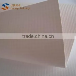 Unisign Sell To Different Countries PVC Coated Frontlit Flex Banner Price thumbnail-6