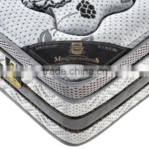 Best Rest Euro Top Pocket Spring Luxury Mattress thumbnail-3