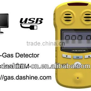 2 in 1 Gas Monitor for CH4 & CO2 thumbnail-1