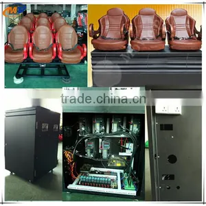 Attractive Children Outdoor Cabin 7d Cinema 9d 12d Movie Theater thumbnail-2