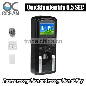 Fingerprint Time Attendance and Access Control System thumbnail-5
