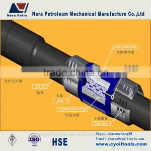 API Nonrotary Drill Pipe Protector for Drilling thumbnail-1