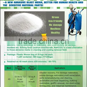 Sandblasting Machine for Sale thumbnail-6